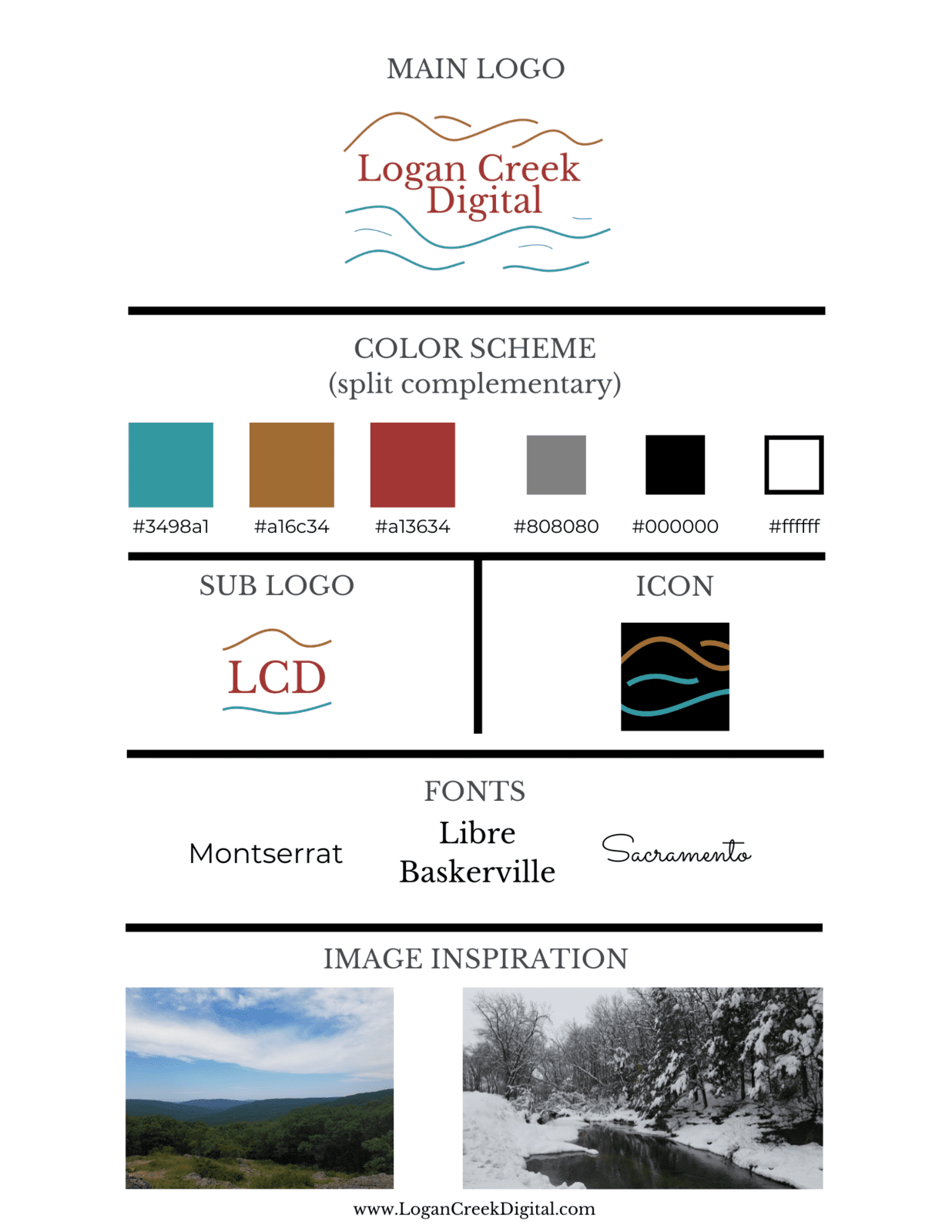 Logan Creek Digital Brand Board